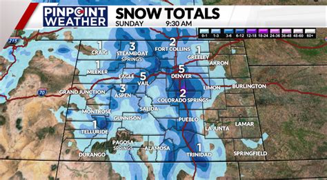 Denver weather: Snow for Christmas weekend in a Pinpoint Weather Alert Day